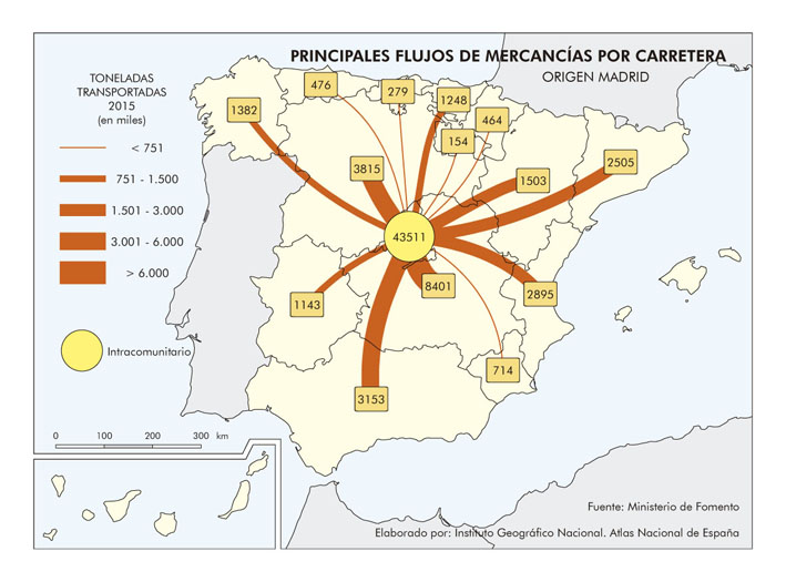Archivo:Espana Principales-flujos-de-mercancias-por-carretera.-Origen-Madrid 2015 mapa 14990 spa.jpg