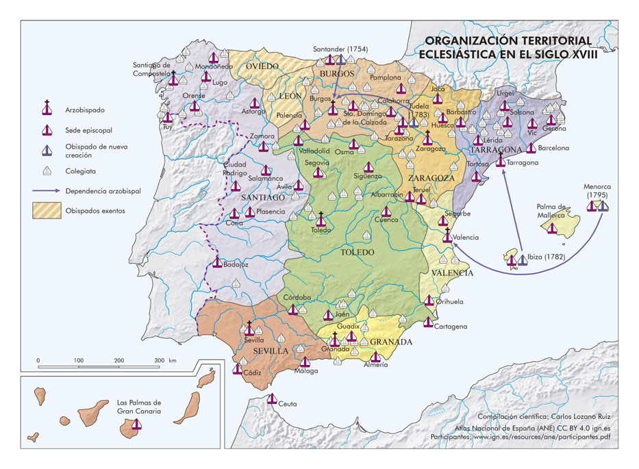 Organización territorial eclesiástica