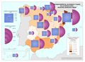 Espana Establecimientos--ocupados-y-valor-de-la-produccion.-Industria-manufacturera 2009 mapa 12810 spa.jpg