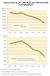 Espana Evolucion-de-la-cuantia-de-prestaciones-por-desempleo 2010-2016 graficoestadistico 16014 spa.jpg