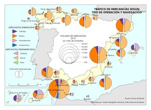 la carretera acción Excéntrico Transporte marítimo - Atlas Nacional de España