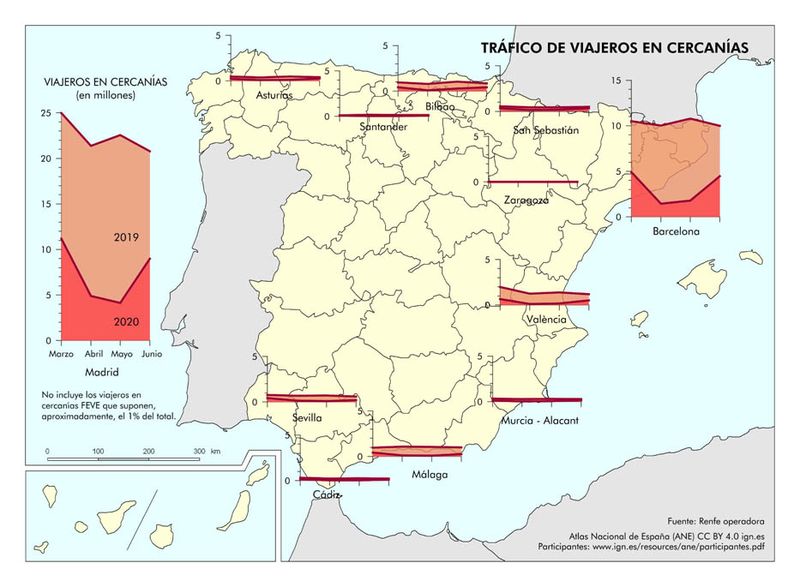 Archivo:Espana Trafico-de-viajeros-en-cercanias 2019-2020 mapa 17709 spa.jpg