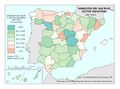 Espana Variacion-del-VAB-en-el-sector-industrial 2007-2012 mapa 14350 spa.jpg