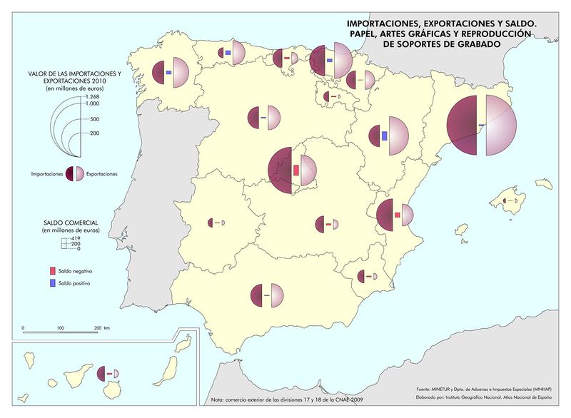Archivo:Espana Importaciones--exportaciones-y-saldo.-Papel--artes-graficas-y-reprod.-soportes 2010 mapa 12835 spa.jpg
