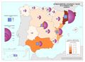 Espana Establecimientos--ocupados-y-valor-de-la-produccion.-Quimica 2013 mapa 13932 spa.jpg