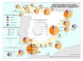 Espana Trafico-de-mercancias-segun-tipo-de-operacion-y-navegacion 2014 mapa 15442a spa.jpg