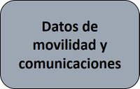 Datos de movilidad y comunicaciones.jpg