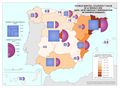 Espana Establecimientos--ocupados-y-valor-produccion.-Papel--artes-graficas-y-soportes 2013 mapa 13931 spa.jpg