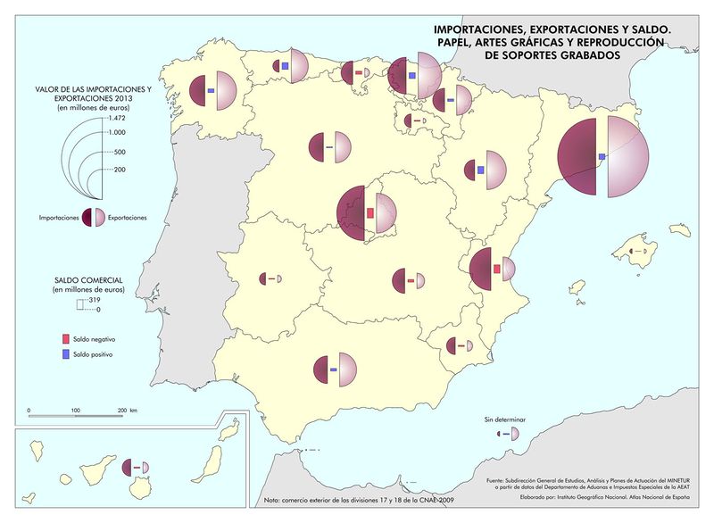 Archivo:Espana Importaciones--exportaciones-y-saldo.-Papel--artes-graficas-y-reprod.-soportes 2013 mapa 13844 spa.jpg